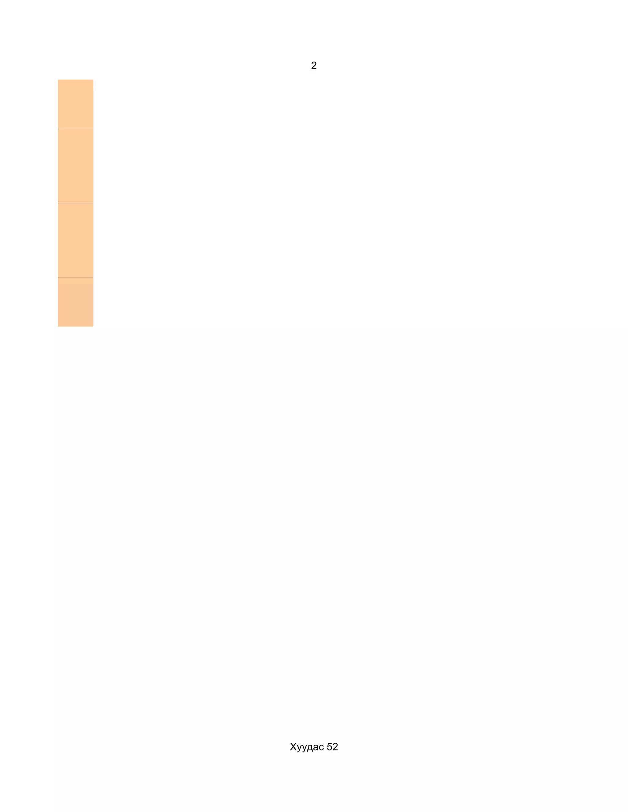 2




Хуудас 52
 