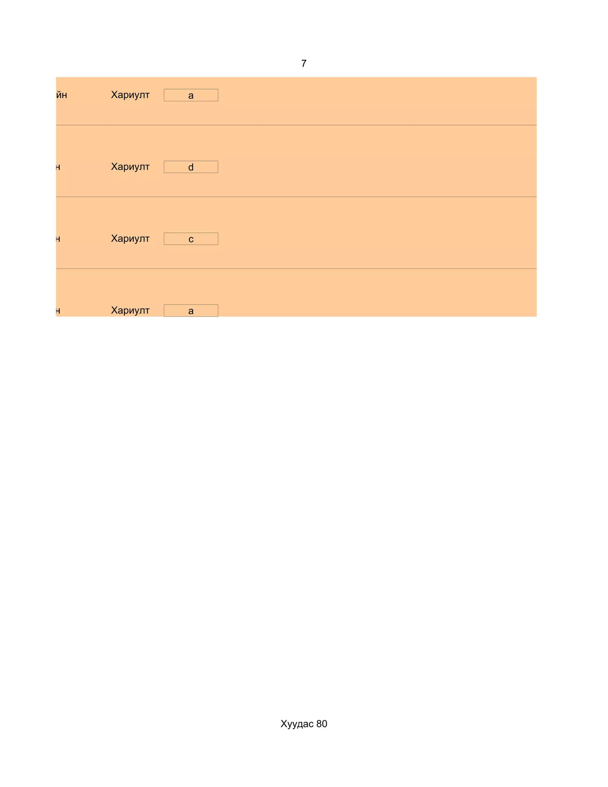 7


   Маш сайн   Хариулт   a




d. Маш сайн   Хариулт   d




d. Маш сайн   Хариулт   c




d. Маш сайн   Хариулт   a




                            Хуудас 80
 