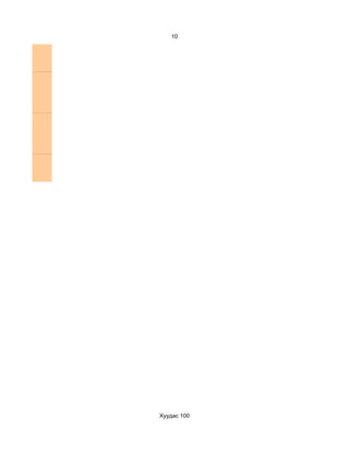 10




Хуудас 100
 