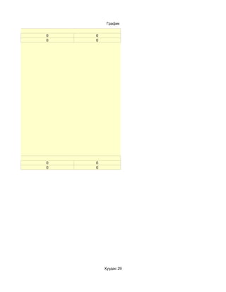 График


0   0
0   0




0   0
0   0




        Хуудас 29
 