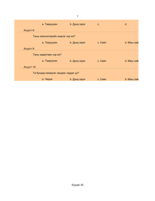 1


              a. Тааруухан         b. Дунд зэрэг   c.        d.

Асуулт 8:

       Таны компьютерийн мэдлэг хэр вэ?

              a. Тааруухан         b. Дунд зэрэг   c. Сайн   d. Маш сайн

Асуулт 9:

       Таны хөдөлгөөн хэр вэ?

              a. Тааруухан         b. Дунд зэрэг   c. Сайн   d. Маш сайн

Асуулт 10:

       Та бусдад нөхөрсөг хандаж чаддаг уу?

              a. Чадна             b. Дунд зэрэг   c. Сайн   d. Маш сайн




                                     Хуудас 42
 