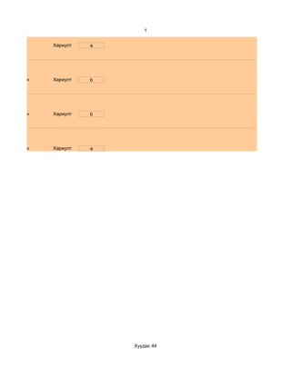 1


              Хариулт   a




d. Маш сайн   Хариулт   b




d. Маш сайн   Хариулт   b




d. Маш сайн   Хариулт   a




                            Хуудас 44
 