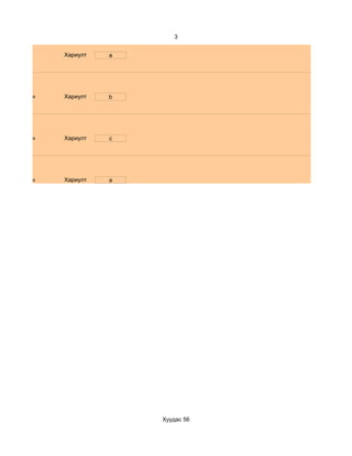 3


              Хариулт   a




d. Маш сайн   Хариулт   b




d. Маш сайн   Хариулт   c




d. Маш сайн   Хариулт   a




                            Хуудас 56
 
