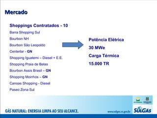 Mercado Shoppings Contratados - 10 Barra Shopping Sul Bourbon NH Bourbon São Leopoldo Centerlar -  GN Shopping Iguatemi – Diesel + E.E. Shopping Praia de Belas Bourbon Assis Brasil –  GN Shopping Moinhos –  GN Canoas Shopping - Diesel Paseo Zona Sul Potência Elétrica 30 MWe Carga Térmica 15.000 TR 