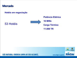 Mercado Hotéis em negociação 53 Hotéis Potência Elétrica 16 MWe Carga Térmica 11.000 TR 