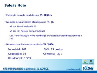 Sulgás Hoje Extensão da rede de dutos no RS:  523 km Número de municípios atendidos no RS:  36 Número de clientes consumindo GN:  3.684 Nº por Rede Canalizada: 19 Nº por Gás Natural Comprimido: 20 Industrial: 102  GNV: 75 postos  Cogeração: 03   Comercial: 201  Residencial: 3.303 Obs. – Porto Alegre, Novo Hamburgo e Gravataí são atendidos por rede e GNC 