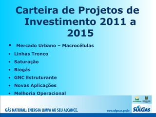 Carteira de Projetos de Investimento 2011 a 2015 Mercado Urbano – Macrocélulas Linhas Tronco Saturação Biogás GNC Estruturante Novas Aplicações Melhoria Operacional 