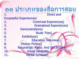 ๑๑ ประเภทของสื่อการสอน 1.ประสบการณ์ตรงที่มีความหมาย (Direct and Purposeful Experiences) 2.ประสบการณ์จำลอง (Contrived Experiences) 3.ประสบการณ์นาฏการ (Dramatized Experiences) 4.การสาธิต (Demonstrations) 5.การศึกษานอกสถานที่ (Study Trips) 6.นิทรรศการ (Exhibitions) 7.โทรทัศน์การศึกษา (Education Television) 8.ภาพยนตร์ (Motion Picture) 9.ภาพนิ่ง (Recordings. Radio. And Still Picture) 10.ทัศนสัญลักณ์ (Visual Symbols) 11.วจนสัญลักณ์(Verbal Symbols) 