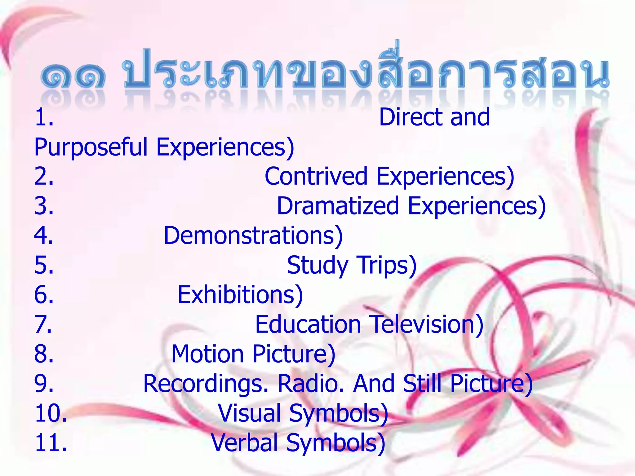 ๑๑ ประเภทของสื่อการสอน 1.ประสบการณ์ตรงที่มีความหมาย (Direct and Purposeful Experiences) 2.ประสบการณ์จำลอง (Contrived Experiences) 3.ประสบการณ์นาฏการ (Dramatized Experiences) 4.การสาธิต (Demonstrations) 5.การศึกษานอกสถานที่ (Study Trips) 6.นิทรรศการ (Exhibitions) 7.โทรทัศน์การศึกษา (Education Television) 8.ภาพยนตร์ (Motion Picture) 9.ภาพนิ่ง (Recordings. Radio. And Still Picture) 10.ทัศนสัญลักณ์ (Visual Symbols) 11.วจนสัญลักณ์(Verbal Symbols) 