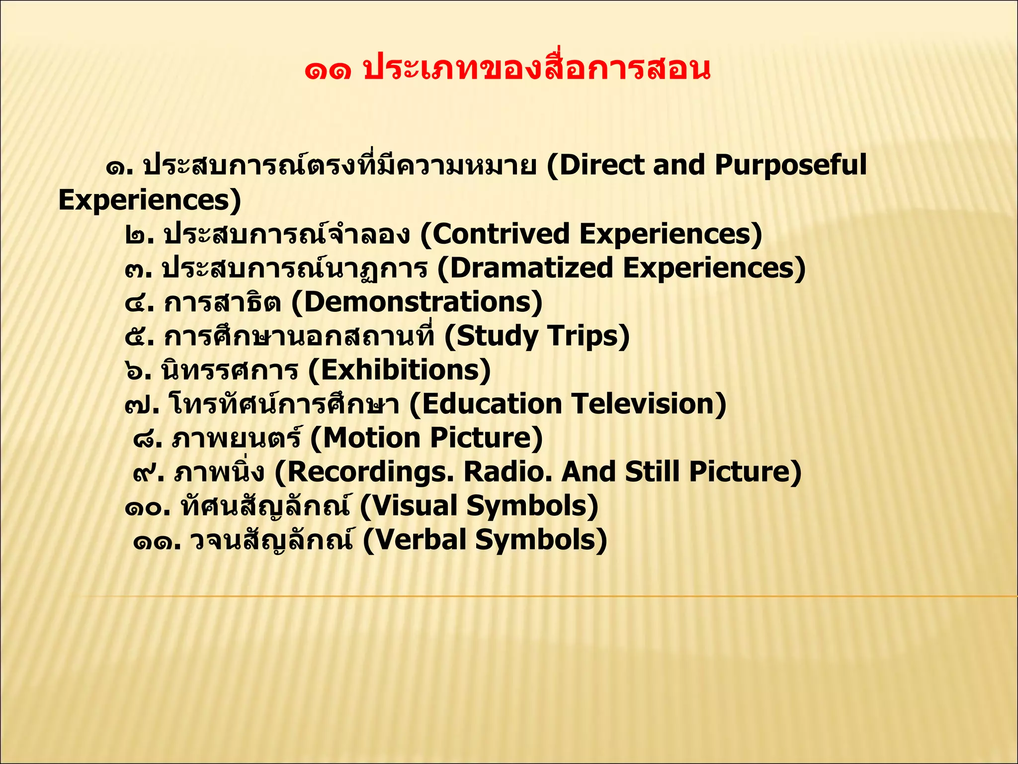 ๑๑ ประเภทของสื่อการสอน  ๑ .  ประสบการณ์ตรงที่มีความหมาย  ( Direct and Purposeful Experiences)  ๒ .  ประสบการณ์จำลอง  ( Contrived Experiences)  ๓ .  ประสบการณ์นาฏการ  ( Dramatized Experiences)  ๔ .  การสาธิต  ( Demonstrations)  ๕ .  การศึกษานอกสถานที่  ( Study Trips) ๖ .  นิทรรศการ  ( Exhibitions)  ๗ .  โทรทัศน์การศึกษา  ( Education Television)  ๘ .  ภาพยนตร์  ( Motion Picture)  ๙ .  ภาพนิ่ง  ( Recordings. Radio. And Still Picture)  ๑๐ .  ทัศนสัญลักณ์  ( Visual Symbols)  ๑๑ .  วจนสัญลักณ์  ( Verbal Symbols)  