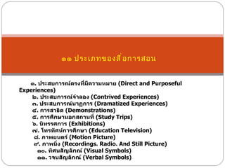 ๑๑ ประเภทของสื่อการสอน  ๑ .  ประสบการณ์ตรงที่มีความหมาย  ( Direct and Purposeful Experiences)  ๒ .  ประสบการณ์จำลอง  ( Contrived Experiences)  ๓ .  ประสบการณ์นาฏการ  ( Dramatized Experiences)  ๔ .  การสาธิต  ( Demonstrations)  ๕ .  การศึกษานอกสถานที่  ( Study Trips) ๖ .  นิทรรศการ  ( Exhibitions)  ๗ .  โทรทัศน์การศึกษา  ( Education Television)  ๘ .  ภาพยนตร์  ( Motion Picture)  ๙ .  ภาพนิ่ง  ( Recordings. Radio. And Still Picture)  ๑๐ .  ทัศนสัญลักณ์  ( Visual Symbols)  ๑๑ .  วจนสัญลักณ์  ( Verbal Symbols)  