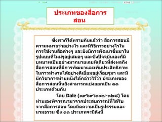 ประเภทของสื่อการสอน  ซึ่งเราก็ได้ทราบกันแล้วว่า สื่อการสอนมีความหมายว่าอย่างไร และมีวิธีการอย่างไรในการใช้งานสื่อต่างๆ และยังมีการพัฒนาขึ้นมาในรูปแบบที่ใหม่ๆอยู่เสมอๆ และซึ่งปัจจุบันเองก็มีบทบาทเป็นอย่างมากมายเลยทีเดียวที่ส่งผลถึงสื่อการสอนที่มีการพัฒนาและเพิ่มประสิทธิภาพในการทำงานได้อย่างดีเยี่ยมอยู่เรื่อยๆมา และมีนักวิชาการท่านหนึ่งได้กล่าวไว้ว่า ประเภทของสื่อการสอนนั้นยังสามารถแบ่งออกเป็น ๑๑ ประเภทด้วยกัน  โดย  Dale ( ๑๙๖๙ : ๑๐๗ - ๑๒๘ )  โดยท่านเองพิจารณามาจากประสบการณ์ที่ได้รับจากสื่อการสอน โดยยึดความเป็นรูปธรรมและนามธรรม ซึ่ง ๑๑ ประเภทจะมีดังนี้  