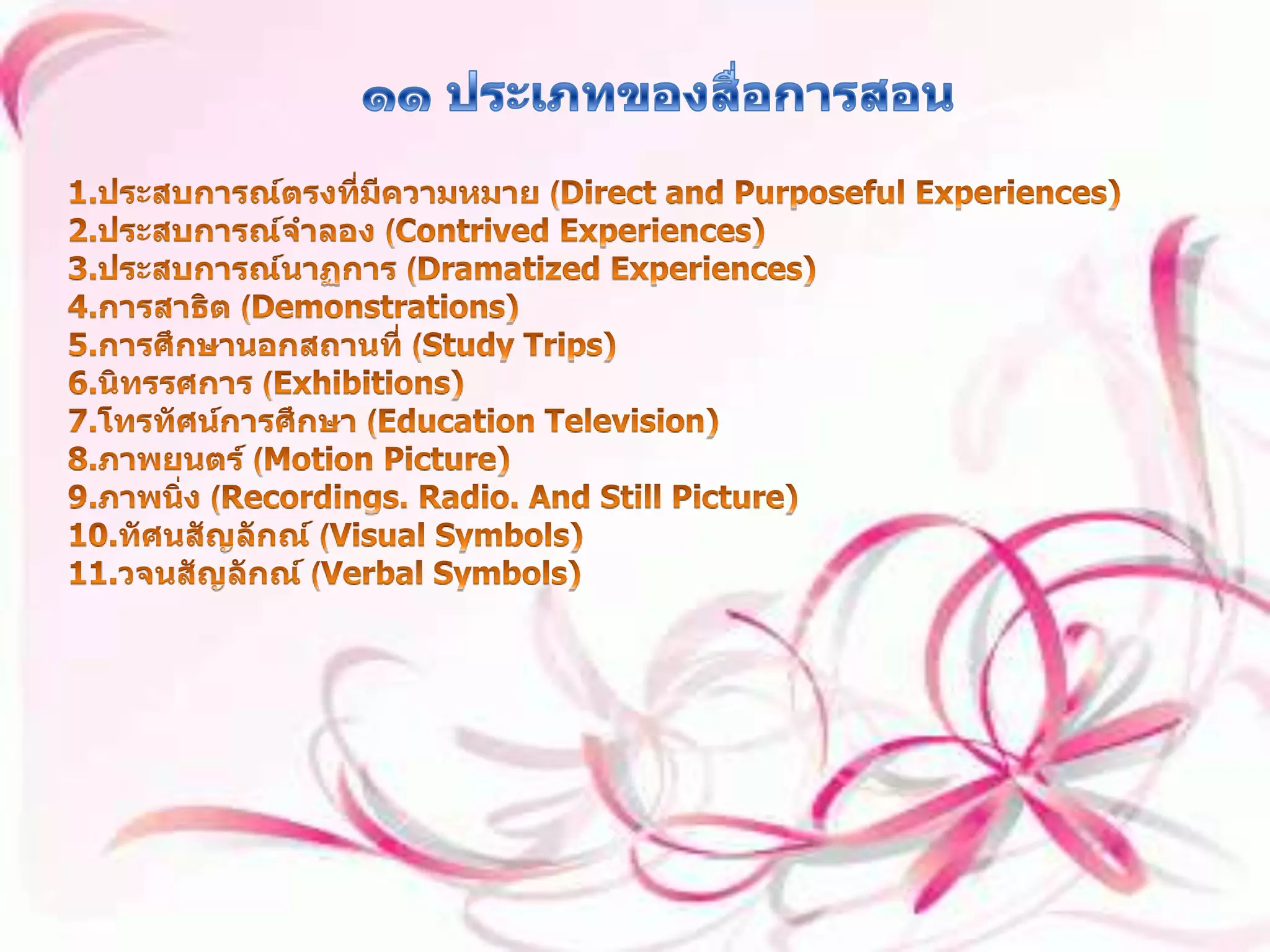 ๑๑ ประเภทของสื่อการสอน 1.ประสบการณ์ตรงที่มีความหมาย (Direct and Purposeful Experiences) 2.ประสบการณ์จำลอง (Contrived Experiences) 3.ประสบการณ์นาฏการ (Dramatized Experiences) 4.การสาธิต (Demonstrations) 5.การศึกษานอกสถานที่ (Study Trips) 6.นิทรรศการ (Exhibitions) 7.โทรทัศน์การศึกษา (Education Television) 8.ภาพยนตร์ (Motion Picture) 9.ภาพนิ่ง (Recordings. Radio. And Still Picture) 10.ทัศนสัญลักณ์ (Visual Symbols) 11.วจนสัญลักณ์(Verbal Symbols) 