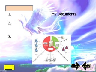 1.   My Documents

2.


3.
 