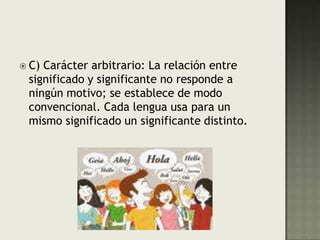C) Carácter arbitrario: La relación entre significado y significante no responde a ningún motivo; se establece de modo convencional. Cada lengua usa para un mismo significado un significante distinto.