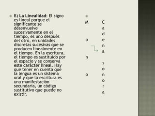 B) La Linealidad: El signo es lineal porque el significante se desenvuelve sucesivamente en el tiempo, es uno después del otro, en unidades discretas sucesivas que se producen linealmente en el tiempo. En la escritura, el tiempo es sustituido por el espacio y se conserva este carácter lineal. Hay que tener en cuenta que la lengua es un sistema oral y que la escritura es una manifestación secundaria, un código sustitutivo que puede no existir.M  o  n  o                     Cadena sonora