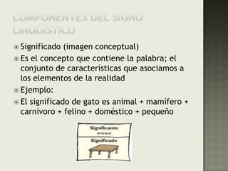 Componentes del signo lingúísticoSignificado (imagen conceptual)Es el concepto que contiene la palabra; el conjunto de características que asociamos a los elementos de la realidadEjemplo:El significado de gato es animal + mamífero + carnívoro + felino + doméstico + pequeño 