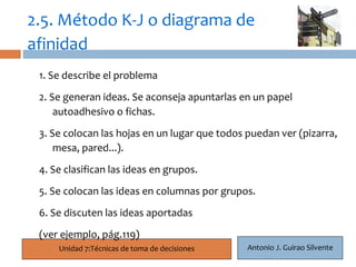 2.5. Método K-J o diagrama de
afinidad
 1. Se describe el problema
  18
 2. Se generan ideas. Se aconseja apuntarlas en un papel
     autoadhesivo o fichas.
 3. Se colocan las hojas en un lugar que todos puedan ver (pizarra,
     mesa, pared...).
 4. Se clasifican las ideas en grupos.
 5. Se colocan las ideas en columnas por grupos.
 6. Se discuten las ideas aportadas
 (ver ejemplo, pág.119)
     Unidad 7:Técnicas de toma de decisiones   Antonio J. Guirao Silvente
 