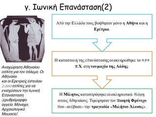 ◄ Οι Πέρσες εκτελούν
στην πυρά τον βασιλιά της
Λυδίας Κροίσο. Ο Κροίσος
ήταν ο πρώτος που υπέταξε
τις ελληνικές πόλεις της
Μικρός Ασίας, οι οποίες, μετά
την ήττα του, περιήλθαν
στην εξουσία των Περσών
(παράσταση από ελληνικό
ερυθρόμορφο αγγείο,
Παρίσι, Μουσείο Λούβρου).
 
