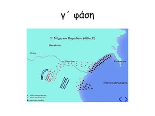 Ε. Η ΜΑΧΗ ΤΟΥ ΜΑΡΑΘΩΝΑ
(49Ο Π.Χ.)
 