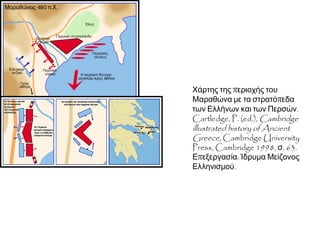 ΠΕΡΣΕΣ
ΕΛΛΗΝΕΣ
► η β΄ φάση της μάχης: η κύκλωση
▲ Περσική περικεφαλαία
 