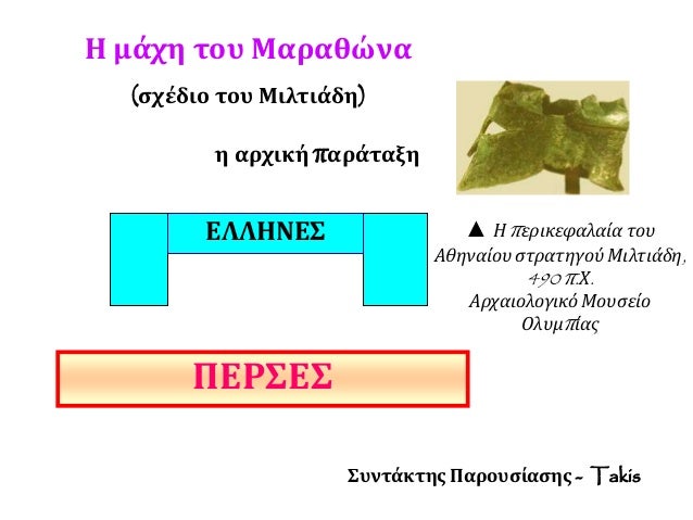 â–² Î¡Ï‰Î¼Î±ÏŠÎºÎ® ÏƒÎ±ÏÎºÎ¿Ï†Î¬Î³Î¿Ï‚ ÏƒÏ„Î·Î½ Î¿Ï€Î¿Î¯Î± Î¸ÎµÏ‰ÏÎµÎ¯Ï„Î±Î¹ Ï€Ï‰Ï‚ ÎµÎ¹ÎºÎ¿Î½Î¯Î¶ÎµÏ„Î±Î¹ "Î· Î¼Î¬Ï‡Î· Î³ÏÏÏ‰ Î±Ï€ÏŒ Ï„Î±
Ï€Î»Î¿Î¯Î±" ÏƒÏ„Î¿Î½ ÎœÎ±ÏÎ±Î¸ÏŽÎ½Î±. Î‘ÏÎ¹ÏƒÏ„ÎµÏÎ¬ Î­Î½Î±Ï‚ Î Î­ÏÏƒÎ·Ï‚ Î´...