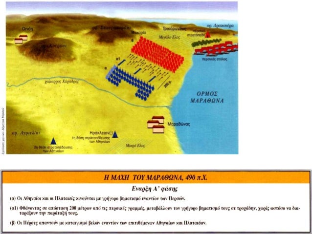 â–² ÎšÎ±Î»Î»Î¹Ï„ÎµÏ‡Î½Î¹ÎºÎ® Î±Î½Î±Ï€Î±ÏÎ¬ÏƒÏ„Î±ÏƒÎ· Ï„Î¿Ï… 19Î¿Ï… Î±Î¹ÏŽÎ½Î± ÏƒÏ„Î·Î½ Î¿Ï€Î¿Î¯Î± Î±Ï€ÎµÎ¹ÎºÎ¿Î½Î¯Î¶ÎµÏ„Î±Î¹ Î¿
Î¸Î¬Î½Î±Ï„Î¿Ï‚ Ï„Î¿Ï… Î¼Î±ÏÎ±Î¸Ï‰Î½Î¿Î´ÏÏŒÎ¼Î¿Ï… Î±Î¼Î­ÏƒÏ‰Ï‚ Î¼ÎµÏ„Î¬ Ï„Î·Î½ Î±Î½Î±Î³Î³ÎµÎ»Î¯Î±...