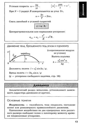 7 11 физ-крот_табл_схем_пособ_2004_рус