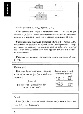 7 11 физ-крот_табл_схем_пособ_2004_рус