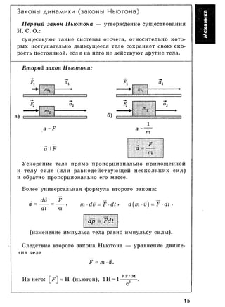 7 11 физ-крот_табл_схем_пособ_2004_рус