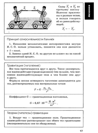 7 11 физ-крот_табл_схем_пособ_2004_рус