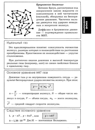 7 11 физ-крот_табл_схем_пособ_2004_рус