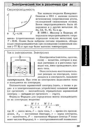 7 11 физ-крот_табл_схем_пособ_2004_рус