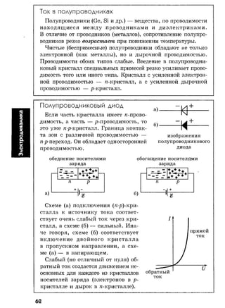 7 11 физ-крот_табл_схем_пособ_2004_рус