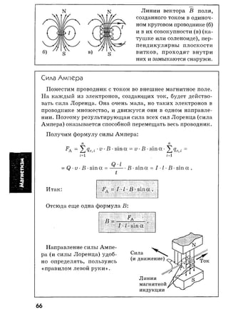 7 11 физ-крот_табл_схем_пособ_2004_рус