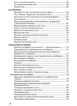 7 11 физ-крот_табл_схем_пособ_2004_рус