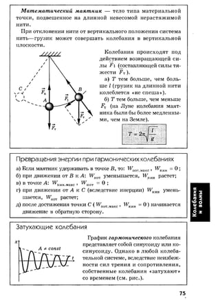 7 11 физ-крот_табл_схем_пособ_2004_рус