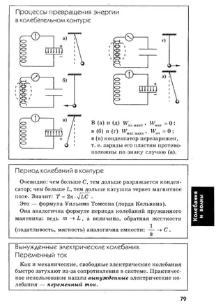 7 11 физ-крот_табл_схем_пособ_2004_рус