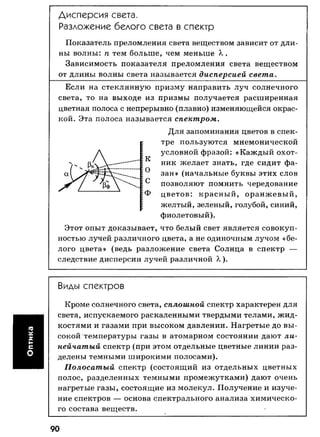 7 11 физ-крот_табл_схем_пособ_2004_рус