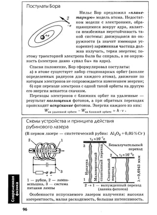 7 11 физ-крот_табл_схем_пособ_2004_рус