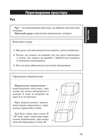 13
Перетворення
простору
Перетворення простору
Рух
Рух — це перетворення простору, що зберігає відстань між
точками.
Приклади руху: паралельне перенесення, поворот
Властивості руху
1. Два рухи, що виконуються послідовно, дають новий рух.
2. Точки, що лежать на прямій, під час руху переходять
у точки, які лежать на прямій, і зберігається порядок
їх взаємного розміщення.
3. Під час руху зберігаються кути між півпрямими
Паралельне перенесення
Паралельне перенесення —
перетворення простору, при
якому всі точки зміщуються в
одному й тому ж напрямі на
одну й ту ж відстань.
При паралельному перене
сенні пряма переходить у пара
лельну пряму (або у себе).
Для будь–яких двох точок М
і М′ існує одне і лише одне пара
лельне перенесення, при якому
точка М переходить у точку М′
F′
F
 