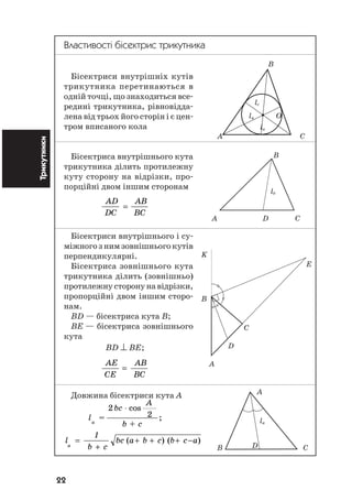 22
Трикутники
K
E
B
C
D
A
B
lb
A D C
Властивості бісектрис трикутника
Бісектриси внутрішніх кутів
трикутника перетинаються в
одній точці, що знаходиться все
редині трикутника, рівновідда
лена від трьох його сторін і є цен
тром вписаного кола
Бісектриса внутрішнього кута
трикутника ділить протилежну
куту сторону на відрізки, про
порційні двом іншим сторонам
AD
DC
AB
BC
=
Бісектриси внутрішнього і су
міжного з ним зовнішнього кутів
перпендикулярні.
Бісектриса зовнішнього кута
трикутника ділить (зовнішньо)
протилежну сторону на відрізки,
пропорційні двом іншим сторо
нам.
BD — бісектриса кута В;
ВЕ — бісектриса зовнішнього
кута
ВD ⊥ BE;
AE
CE
AB
BC
=
Довжина бісектриси кута А
l
bc
A
b ca
=
+
;
2
2
⋅ cos
l
1
b c
bc a b c b c aa
=
+
+ + + −( ) ( )
A
la
B D C
B
lñ
là Î
lâ
A C
 