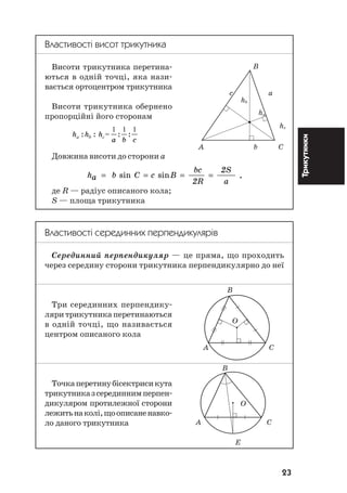 23
Трикутники
Властивості висот трикутника
Висоти трикутника перетина
ються в одній точці, яка нази
вається ортоцентром трикутника
Висоти трикутника обернено
пропорційні його сторонам
h h h
a b ca b c=: : : :
1 1 1
Довжина висоти до сторони а
ha b C c B
bc
2R
2S
a
= = = =sin sin ,
де R — радіус описаного кола;
S — площа трикутника
Властивості серединних перпендикулярів
Серединний перпендикуляр — це пряма, що проходить
через середину сторони трикутника перпендикулярно до неї
Три серединних перпендику
ляри трикутника перетинаються
в одній точці, що називається
центром описаного кола
Точкаперетинубісектрисикута
трикутниказсерединнимперпен
дикуляром протилежної сторони
лежитьнаколі,щоописаненавко
ло даного трикутника
B
c
hb
a
ha
hc
A b C
B
O
A C
B
O
A C
E
 