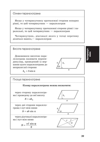 39
Чотирикут
ники
Ознаки паралелограма
Якщо у чотирикутнику протилежні сторони попарно
рівні, то цей чотирикутник — паралелограм
Якщо у чотирикутнику протилежні сторони рівні і па
ралельні, то цей чотирикутник — паралелограм
Чотирикутник, діагоналі якого у точці перетину
діляться навпіл,— паралелограм
Висота паралелограма
Домовимося висотою пара
лелограма називати перпен
дикуляр, проведений із вер
шини цього паралелограма до
неприлеглої сторони
h ba = sin α
Площа паралелограма
Площу паралелограма можна визначити:
через сторону паралелогра
ма і проведену до неї висоту
S aha=
через дві сторони паралело
грама і кут між ними
S ab= sin α
через діагоналі паралелогра
ма і кут між ними
S
ef
=
sin ϕ
2
b ha
α
a
ha
a
b
α
a
e f
ϕ
 