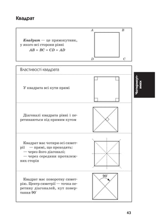 43
Чотирикут
ники
Квадрат
Квадрат — це прямокутник,
у якого всі сторони рівні
AB BC CD AD= = =
Властивості квадрата
У квадрата всі кути прямі
Діагоналі квадрата рівні і пе
ретинаються під прямим кутом
Квадрат має чотири осі симет
рії — прямі, що проходять:
— через його діагоналі;
— через середини протилеж
них сторін
Квадрат має поворотну симет
рію. Центр симетрії — точка пе
ретину діагоналей, кут повер
тання 90°
A B
D C
90°
 