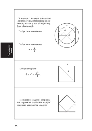 44
Чотирикут
ники
У квадраті центри вписаного
і описаного кіл збігаються і роз
ташовуються у точці перетину
його діагоналей.
Радіус описаного кола
Радіус вписаного кола
r
a
=
2
Площа квадрата
S a
d
= =2
2
2
Послідовно з’єднані відрізка
ми середини сусідніх сторін
квадрата утворюють квадрат
a
d
a
R
r
O
 