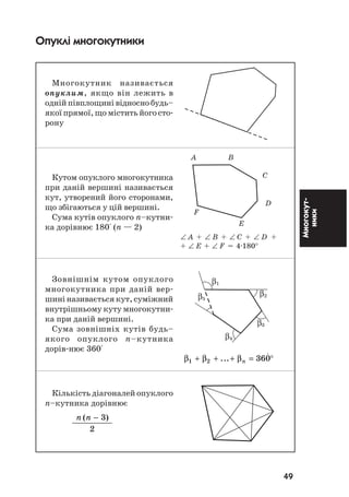 49
Многокут
ники
Опуклі многокутники
Многокутник називається
опуклим, якщо він лежить в
одній півплощині відносно будь–
якої прямої, що містить його сто
рону
Кутом опуклого многокутника
при даній вершині називається
кут, утворений його сторонами,
що збігаються у цій вершині.
Сума кутів опуклого n–кутни
ка дорівнює 180° (n — 2)
Зовнішнім кутом опуклого
многокутника при даній вер
шині називається кут, суміжний
внутрішньому куту многокутни
ка при даній вершині.
Сума зовнішніх кутів будь–
якого опуклого n–кутника
дорів нює 360°
Кількість діагоналей опуклого
n–кутника дорівнює
n n( − 3)
2
∠ À + ∠ Â + ∠ Ñ + ∠ D +
+ ∠ E + ∠ F = 4·180°
β β β1 2 360+ + + = °... n
β1
β2β5
β3
β4
A B
C
D
F
E
 