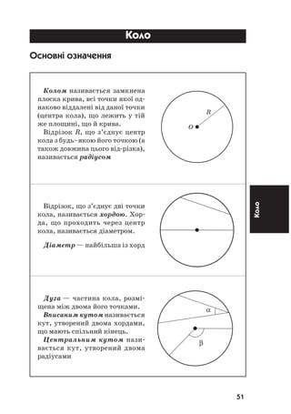 51
Коло
Коло
Основні означення
Колом називається замкнена
плоска крива, всі точки якої од
наково віддалені від даної точки
(центра кола), що лежить у тій
же площині, що й крива.
Відрізок R, що з’єднує центр
кола з будь–якою його точкою (а
також довжина цього від різка),
називається радіусом
Відрізок, що з’єднує дві точки
кола, називається хордою. Хор
да, що проходить через центр
кола, називається діаметром.
Діаметр — найбільша із хорд
Дуга — частина кола, розмі
щена між двома його точками.
Вписаним кутом називається
кут, утворений двома хордами,
що мають спільний кінець.
Центральним кутом нази
вається кут, утворений двома
радіусами
R
O
α
β
 