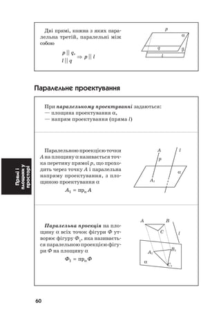 60
Пряміі
площиниу
просторі
A B
C l
A1
B1
α
C1
Дві прямі, кожна з яких пара
лельна третій, паралельні між
собою
p | | q,
l | | q
p | | l⇒
Паралельне проектування
При паралельному проектуванні задаються:
— площина проектування α,
— напрям проектування (пряма l)
Паралельною проекцією точки
А на площину α називається точ
ка перетину прямої р, що прохо
дить через точку А і паралельна
напряму проектування, з пло
щиною проектування α
A A1 = ïðα
Паралельна проекція на пло
щину α всіх точок фігури Ф ут
ворює фігуру Ф1
, яка називаєть
ся паралельною проекцією фігу
ри Ф на площину α
Ô Ô1 = ïðα
p
α
q β
l
A l
α
A1
p
 