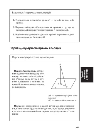 61
Пряміі
площини
упросторі
Властивості паралельних проекцій
1. Паралельна проекція прямої — це або точка, або
пряма.
2. Паралельні проекції паралельних прямих р і q, що не
паралельні напряму проектування l, паралельні.
3. Відношення довжин відрізків прямої дорівнює відно
шенню довжин їх проекцій
Перпендикулярність прямих і площин
Перпендикуляр і похила до площини
Перпендикуляром, опуще
ним з даної точки на дану пло
щину, називається відрізок,
що з’єднує дану точку з точ
кою площини і лежить на
прямій, яка перпендикулярна
до площини.
Похилою, проведеною з даної точки до даної площи
ни, називається будь–який відрізок, що з’єднує дану точ
ку з точкою площини і не є перпендикуляром до цієї пло
щини
AB — ïåðïåíäèêóëÿð äî ïëî-
ùèíè α
AC — ïîõèëà äî ïëîùèíè α
A
B
α C
 